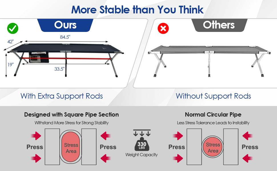 camping cot